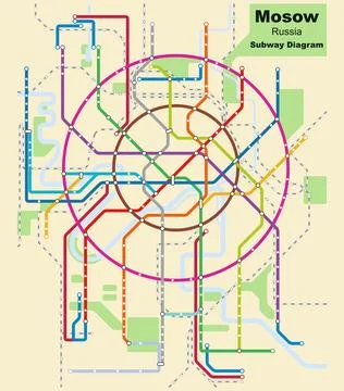 Layered editable vector illustration of the subway diagram of Mosow,Russia. Stock Illustration