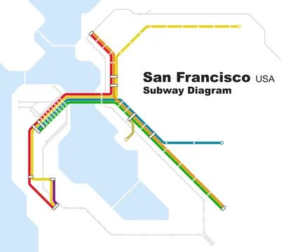 Layered editable vector illustration of the subway diagram of San Francisco.. Stock Illustration