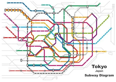 Layered editable vector illustration of the subway diagram of Tokyo,Japan. Stock Illustration
