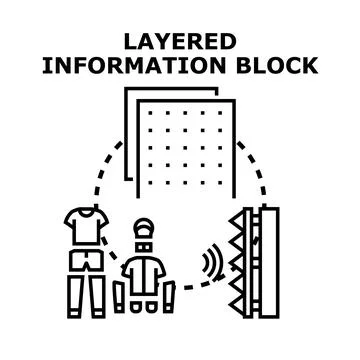 Layered information block data security concept 스톡 일러스트