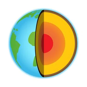 Layers of the Earth - Inner Core, Outer Core, Mantle, Crust Isolated Illust.. Stock Illustration