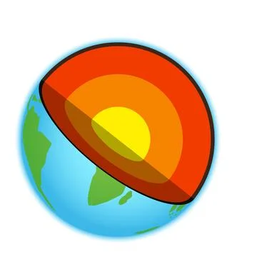 Layers of the Earth with Inner Core, Outer Core, Mantle, Crust 3D Chart Iso.. イラスト素材