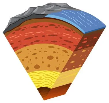 Layers of the Earth Lithosphere Stock Illustration