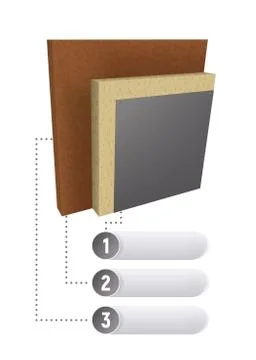 Layers scheme of thermal insulation of the wall. イラスト素材
