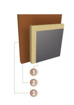 Layers scheme of thermal insulation of the wall. Stock Illustration