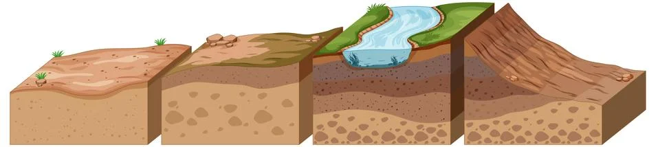 Layers of soil with top river Stock Illustration