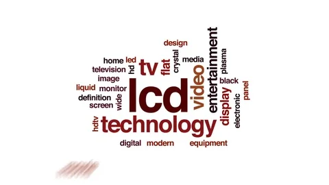 LCD animated word cloud, text design animation. Stock Footage 77451476