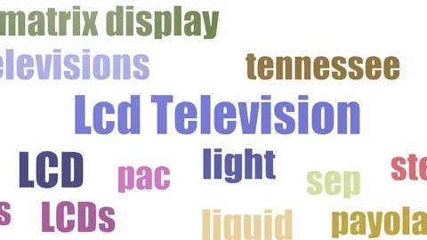 Lcd Television Tag Cloud Animated On White Background Video stock 107249150