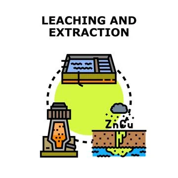 Leaching and extraction process for mineral resources Stock Illustration