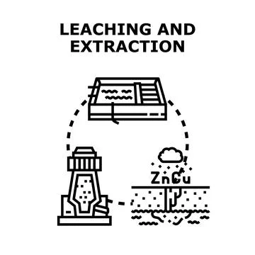 Leaching and extraction process for mineral resources Stock Illustration