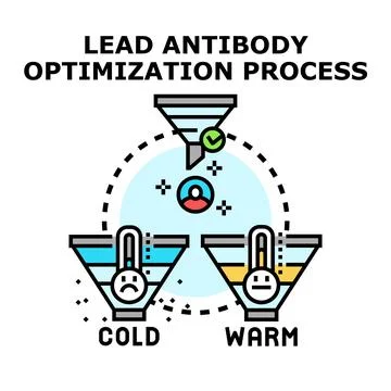 Lead antibody optimization process for therapeutic development Stock Illustration