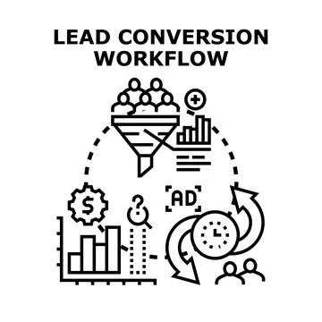 Lead conversion workflow process generating customer acquisition 库存插图