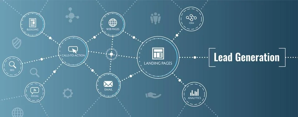 Lead Generation Web Header Banner - Attract leads for target audience to incr Stock Illustration