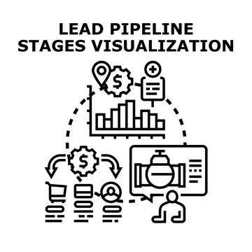 Lead management pipeline stages visualizing business process Stockillustratie