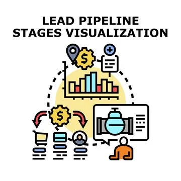 Lead management pipeline stages visualizing business process 库存插图