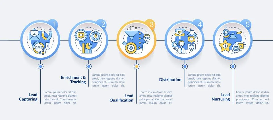 Lead management process circle infographic template Illustrazione stock