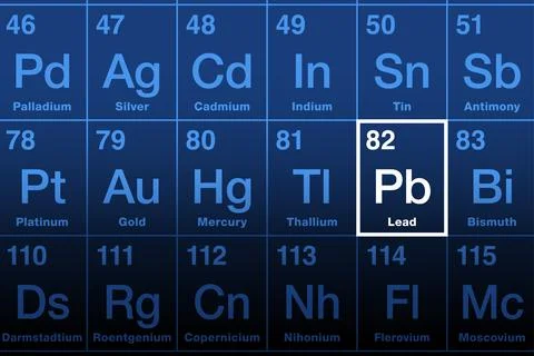 Lead on periodic table of the elements, heavy metal with symbol Pb Stock Illustration