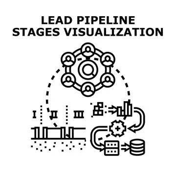 Lead pipeline stages visualization acquiring new customers Stock Illustration