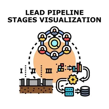 Lead pipeline stages visualization acquiring new customers Stock Illustration