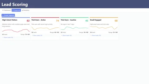 Lead Scoring Software UI Stock Footage 329679552