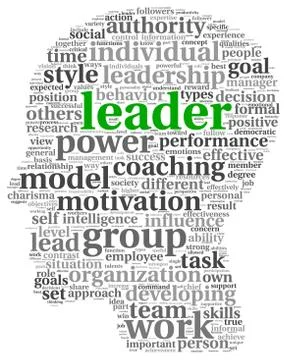 Leader concept in word tag cloud Stock Illustration