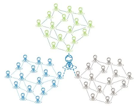 Leader groups network Stock Illustration