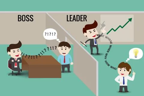 Leader or Boss, template 库存插图