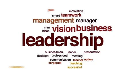 Leadership animated word cloud, text design animation. Stock Footage