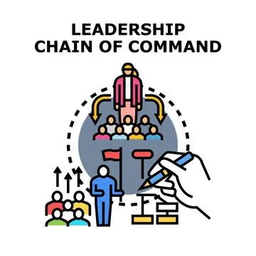 Leadership chain of command concept diagram Stock Illustration