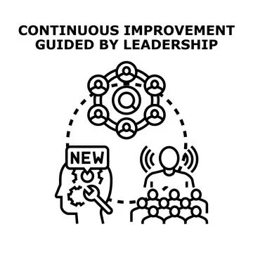 Leadership guiding continuous improvement process with team collaboration Stock Illustration