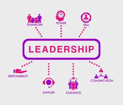 LEADERSHIP Stock Illustration