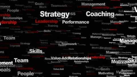 LEADERSHIP Keywords Animation, Background, Loop Video stock 149229584