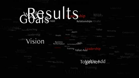 LEADERSHIP Keywords Animation, Background, Loop Stockbeeldmateriaal 149256398