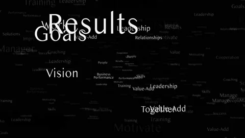 LEADERSHIP Keywords Animation, Background, Loop Stock Footage 154293673
