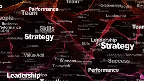 LEADERSHIP Keywords Animation, Background, Loop Stock Footage 250304779