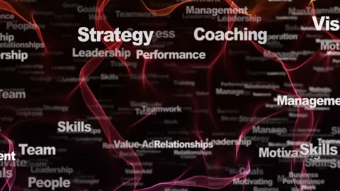 LEADERSHIP Keywords Animation, Background, Loop 库存影片 308982442