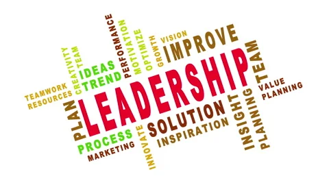 Leadership Strategy development word cloud. Marketing, Business, explainer Stock Footage 269425633