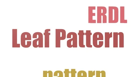 Leaf Pattern Animated Word Cloud On White Background Stock Footage 103654385