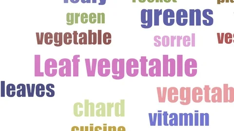 Leaf Vegetable Word Cloud Animated On White Background Stock Footage 107232006