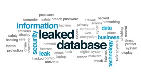 Leaked database animated word cloud, tex... | Stock Video | Pond5