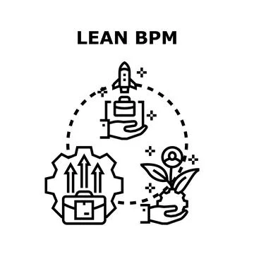 Lean business process management improving innovation and growth Stock Illustration