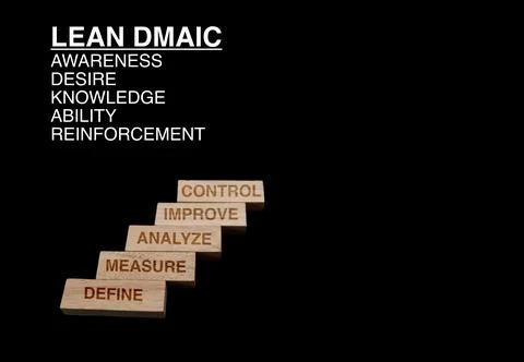 Lean DMAIC Goals Stock Photos