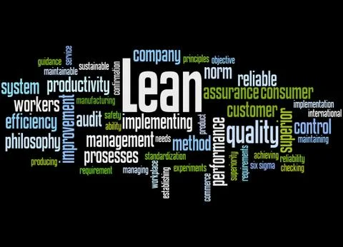 Lean - management approach, word cloud concept Illustrazione stock