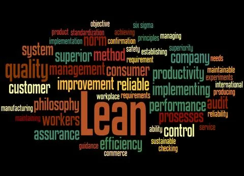 Lean - management approach, word cloud concept Illustrazione stock