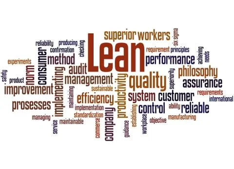 Lean - management approach, word cloud concept Illustrazione stock