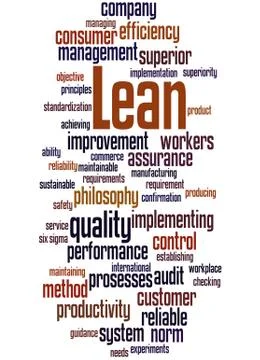 Lean - management approach, word cloud concept Illustrazione stock