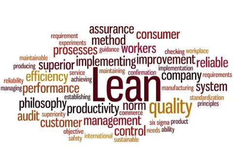 Lean - management approach, word cloud concept Illustrazione stock