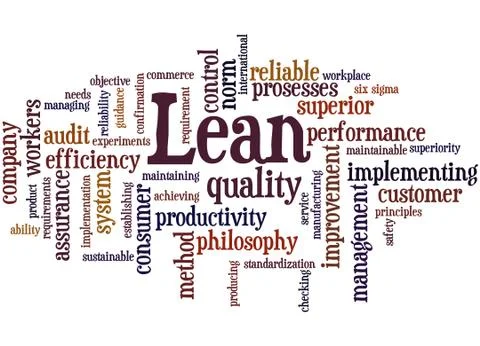 Lean - management approach, word cloud concept イラスト素材