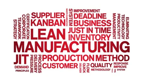 Lean Manufacturing animated word cloud,animation tag typography seamless loop. 스톡 동영상 254817055