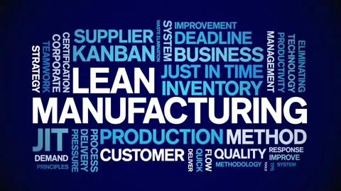 Lean Manufacturing animated word cloud,a... | Stock Video | Pond5